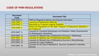 pnri infosys|Nuclear Safety and Regulations .